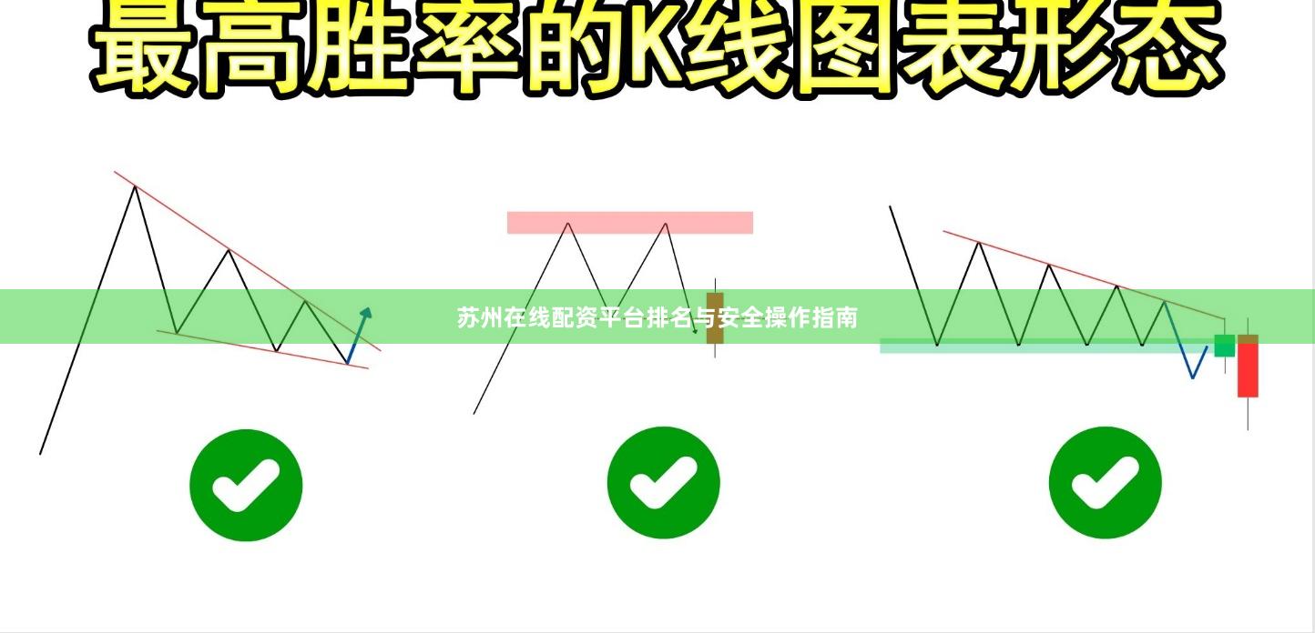 苏州在线配资平台排名与安全操作指南
